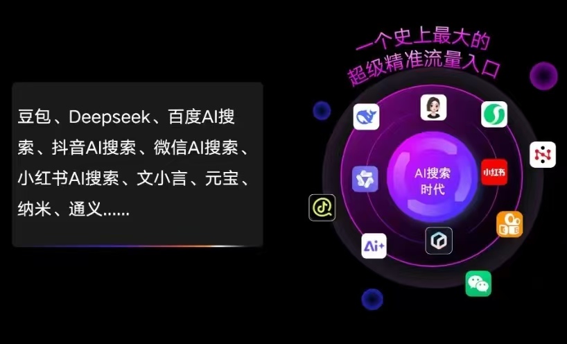射洪县AI智能推广新玩法，抢占搜索时代免费精准客源