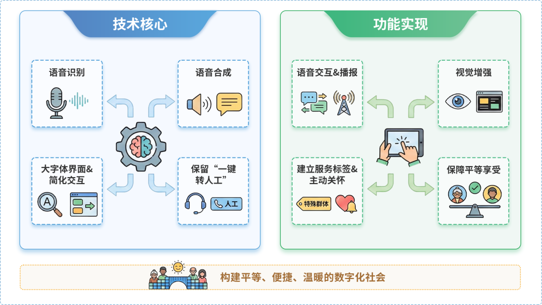 射洪县AI生态｜多AI智能体GEO优化全流程：从内容创作到发布实操指南