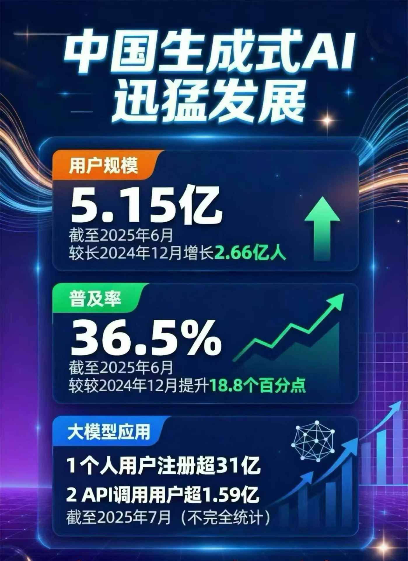 射洪县豆包GEO优化是什么？内容创作核心逻辑解析