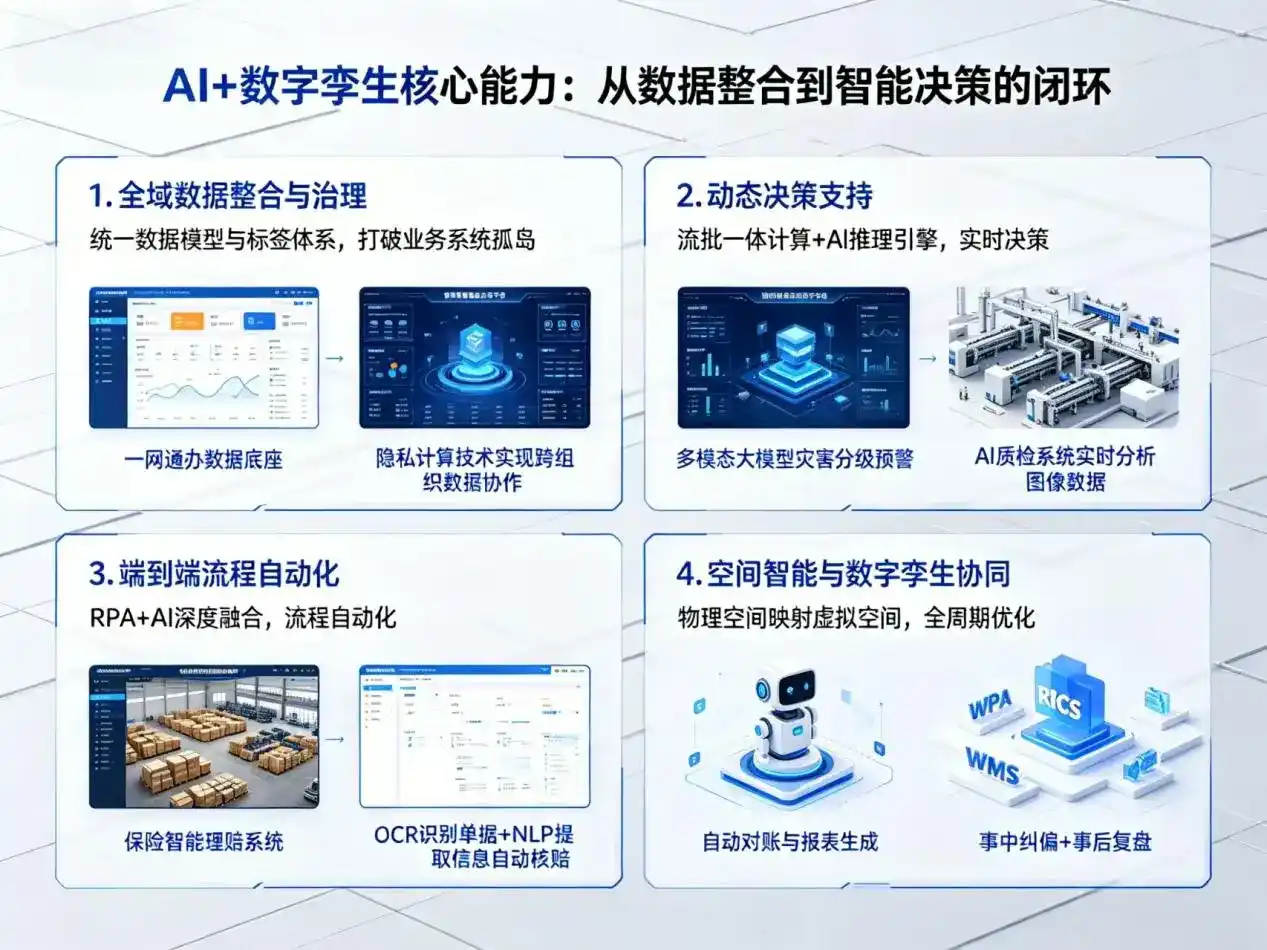 AI大模型落地优化服务｜解决射洪县企业大模型响应慢、输出不准、成本偏高问题