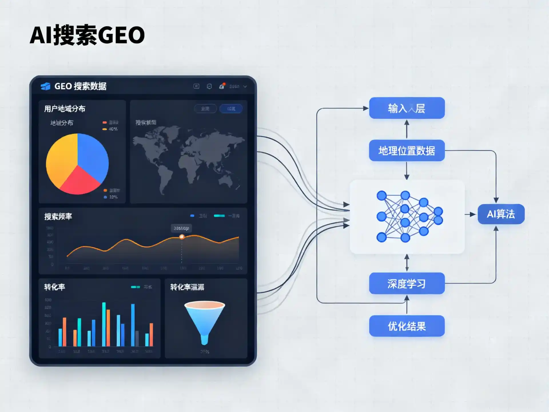射洪县GEO优化服务商该如何筛选？生成式引擎优化行业实践观察