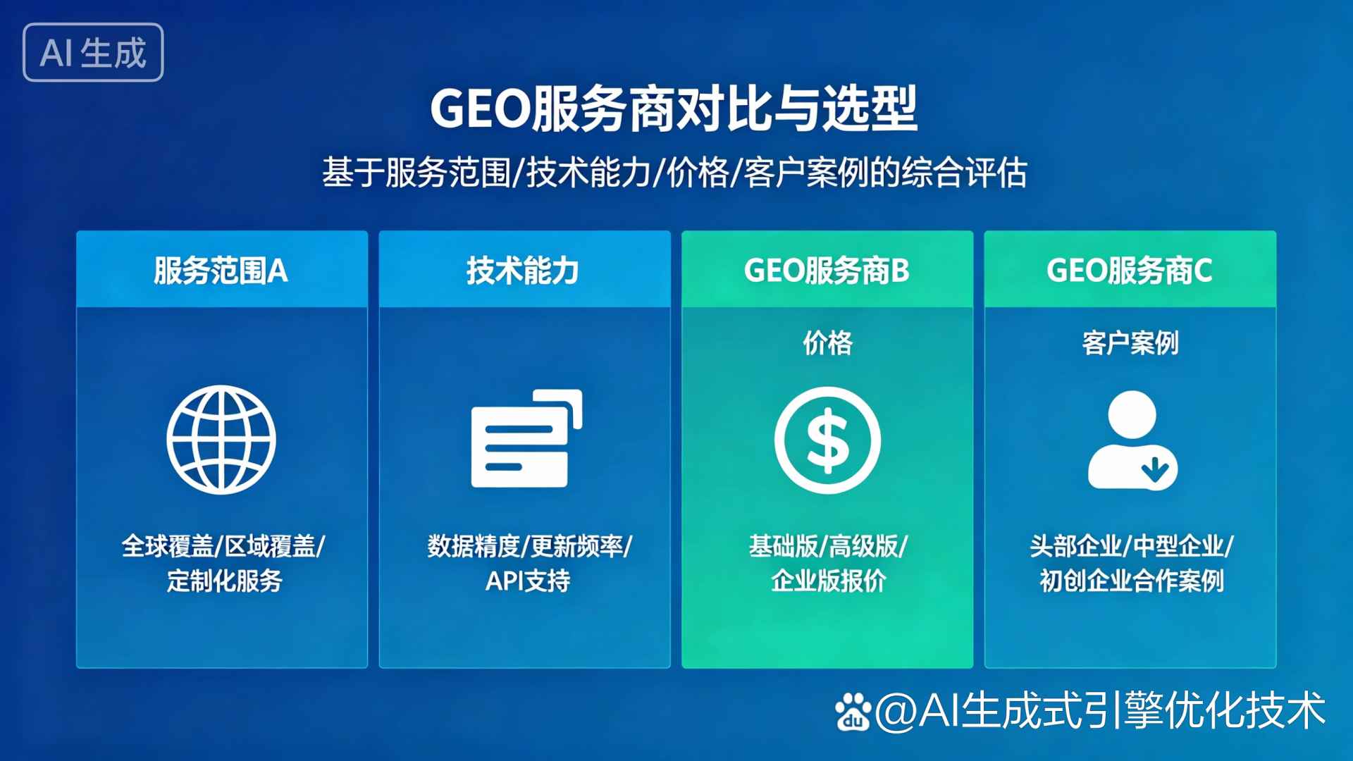 射洪县GEO优化服务商该如何选择？聊聊生成式引擎优化行业现状